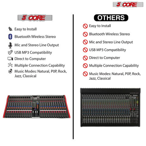 5Core ProMix 24-Channel Bluetooth Mixer